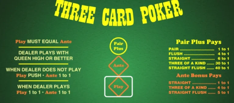 How to Play Live Three Card Poker Rules, Strategy & Payouts Explained