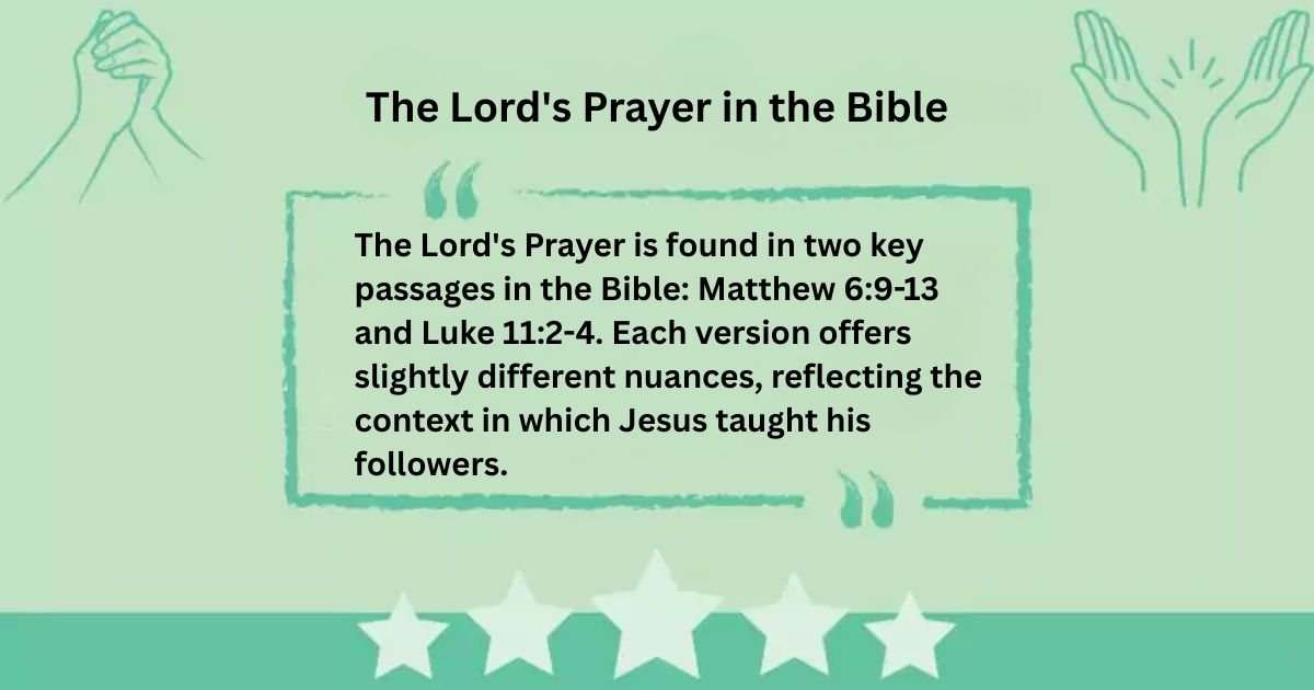 The Lord's Prayer in the Bible